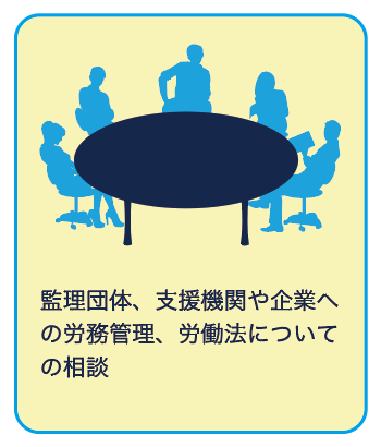 監理団体、支援機関や企業への労務管理、労働法についての相談